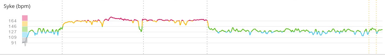 Vauhtikestävyys osio 55min 30s